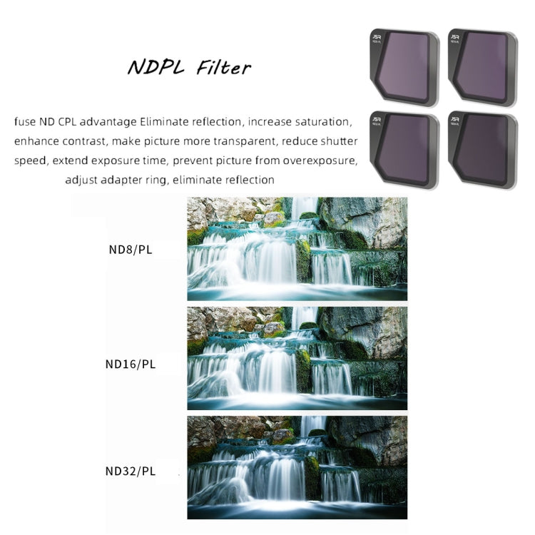 JSR Drone ND16PL Lens Filter for DJI Mavic 3, ND16PL JSR Drone ND16PL Lens Filter for DJI Mavic 3, ND16PL